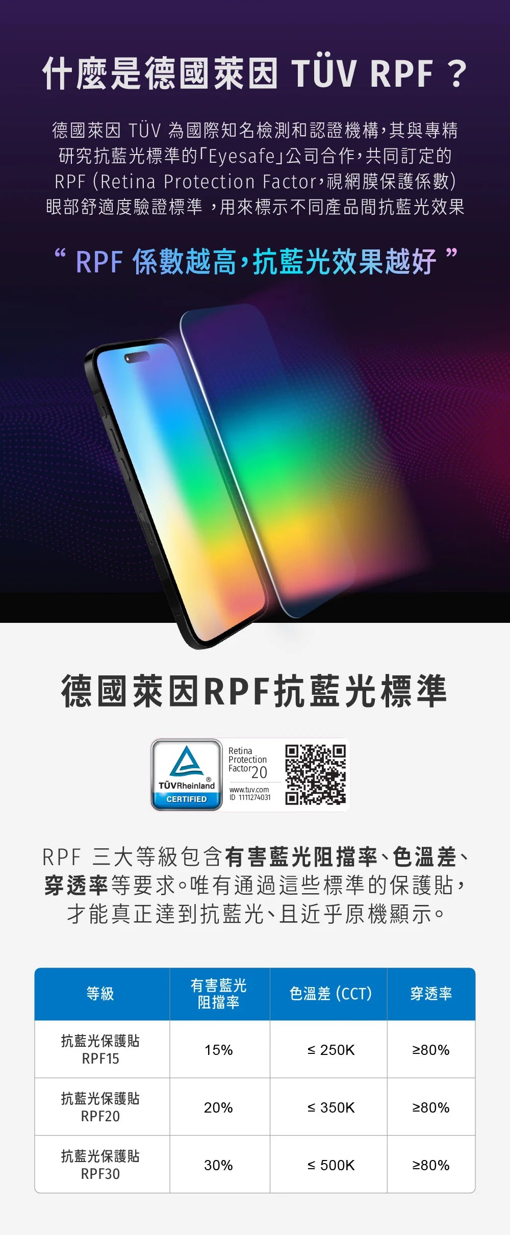 Hoda品牌 - 抗藍光玻璃保護貼|iPhone16 Pro Max
