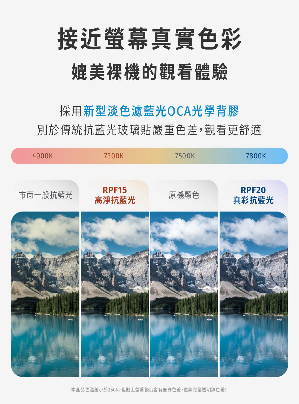 Hoda品牌 - 抗藍光玻璃保護貼|iPhone16 Pro Max