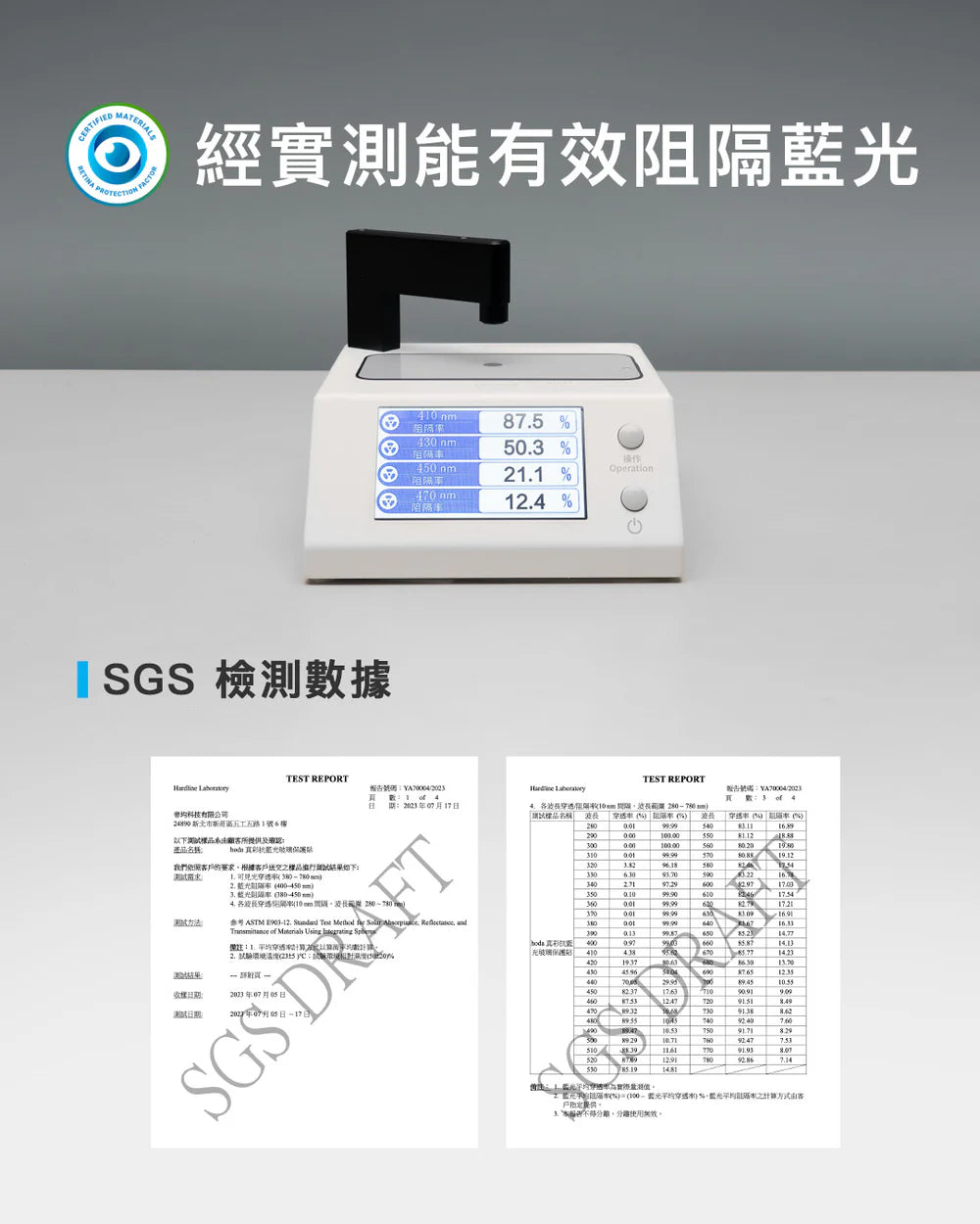 Hoda品牌 - 抗藍光玻璃保護貼|iPhone17 / 16 Pro