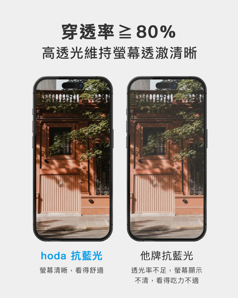 Hoda品牌 - 抗藍光玻璃保護貼|iPhone16 Pro Max