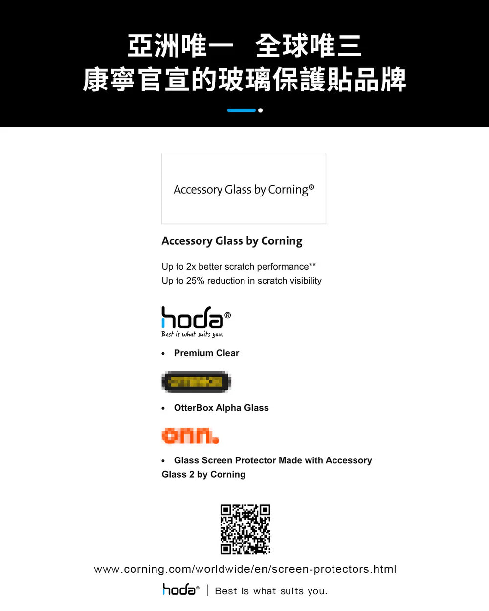 Hoda品牌 - 美國康寧授權高清玻璃保護貼 |iPhone16 Pro