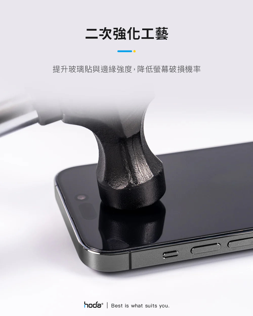 Hoda品牌 - 高清防指紋保護貼|iPhone16 Pro Max