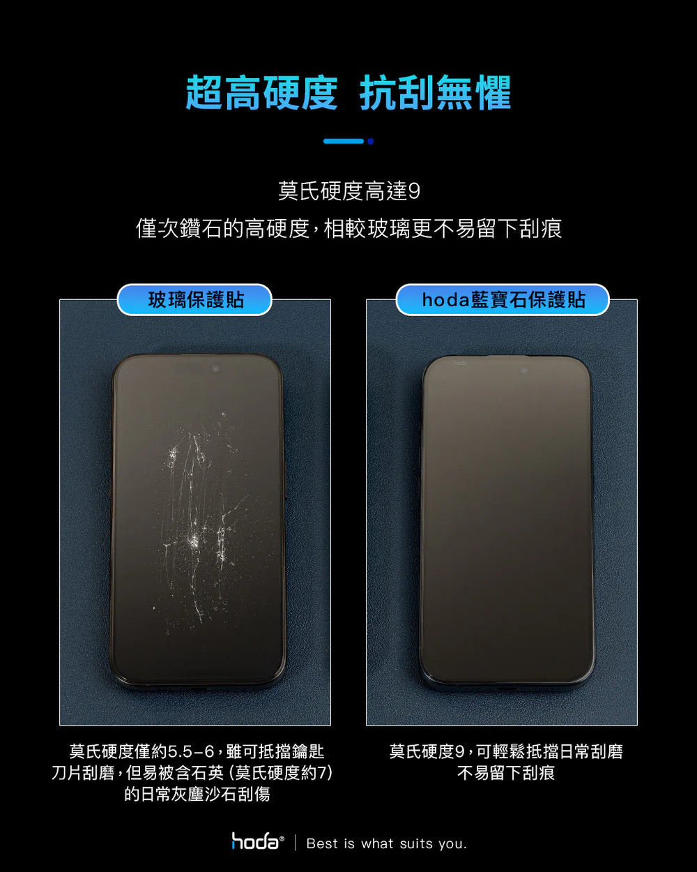 Hoda品牌 - 藍寶石螢幕保護貼|iPhone17 系列