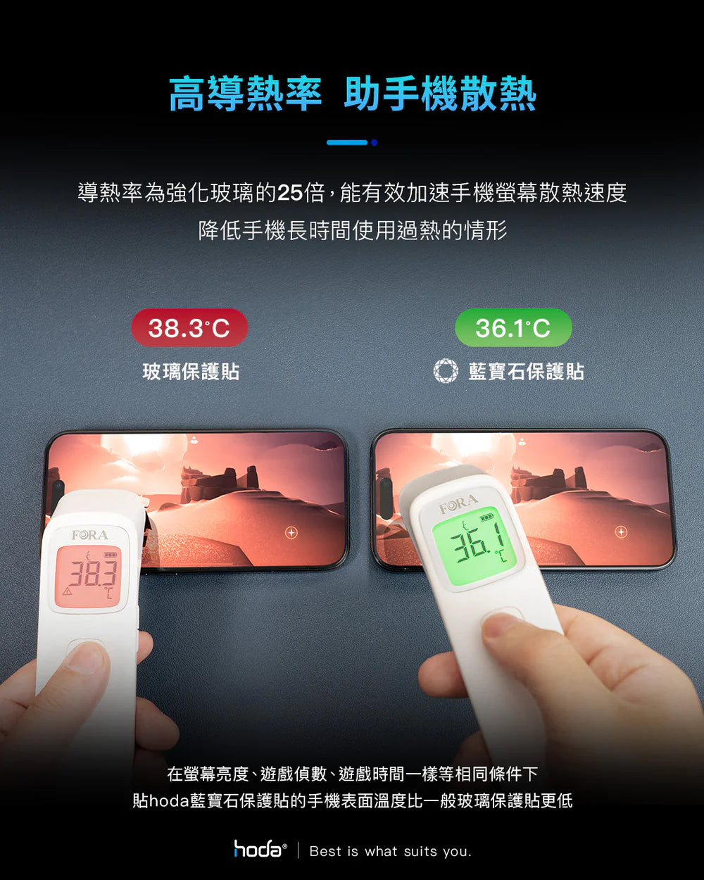 Hoda品牌 - 藍寶石螢幕保護貼|iPhone17 系列