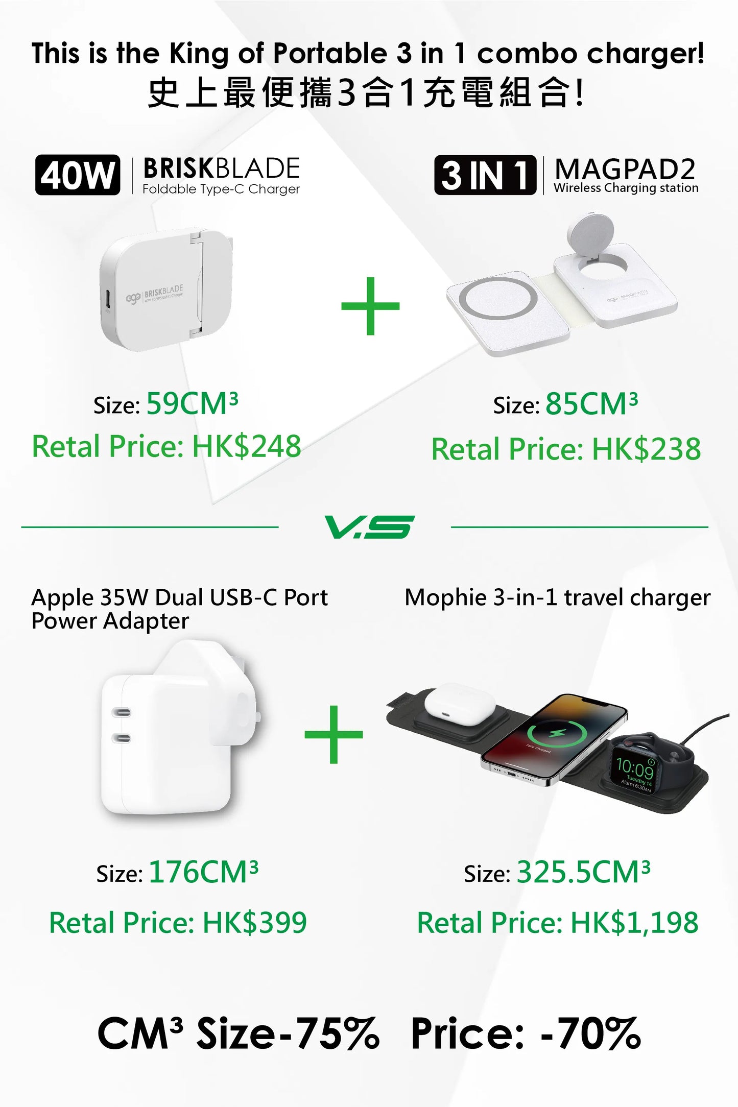 EGO品牌 - 40W 刀鋒 Brisk Blade 氮化鎵摺疊充電器(黑色)