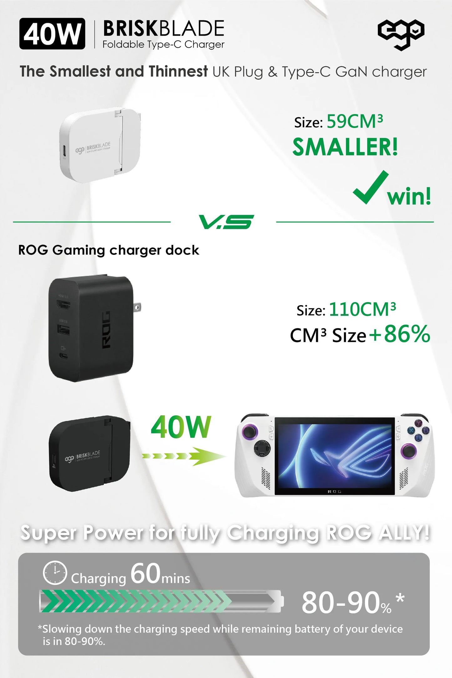 EGO品牌 - 40W 刀鋒 Brisk Blade 氮化鎵摺疊充電器(黑色)