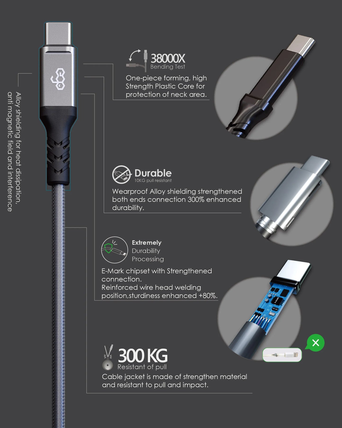 EGO品牌 - USB-C to USB-C 100W 傳輸充電線(20cm & 120cm 灰黑色)