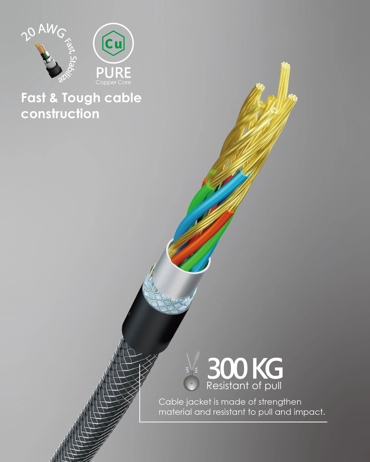 EGO品牌 - USB-C to USB-C 100W 傳輸充電線(20cm & 120cm 灰黑色)