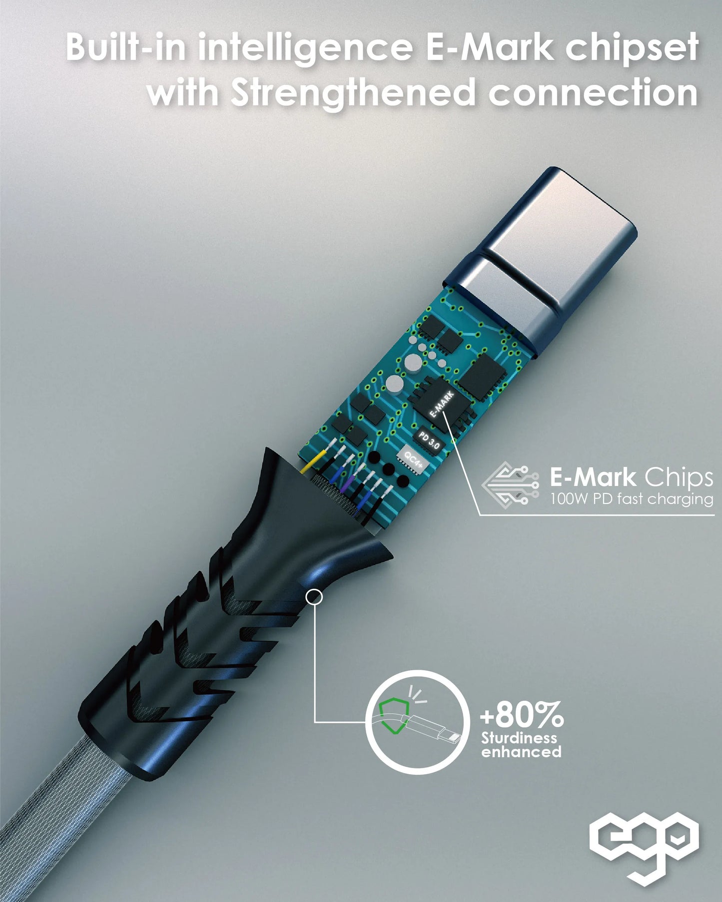 EGO品牌 - USB-C to USB-C 100W 傳輸充電線(20cm & 120cm 灰黑色)