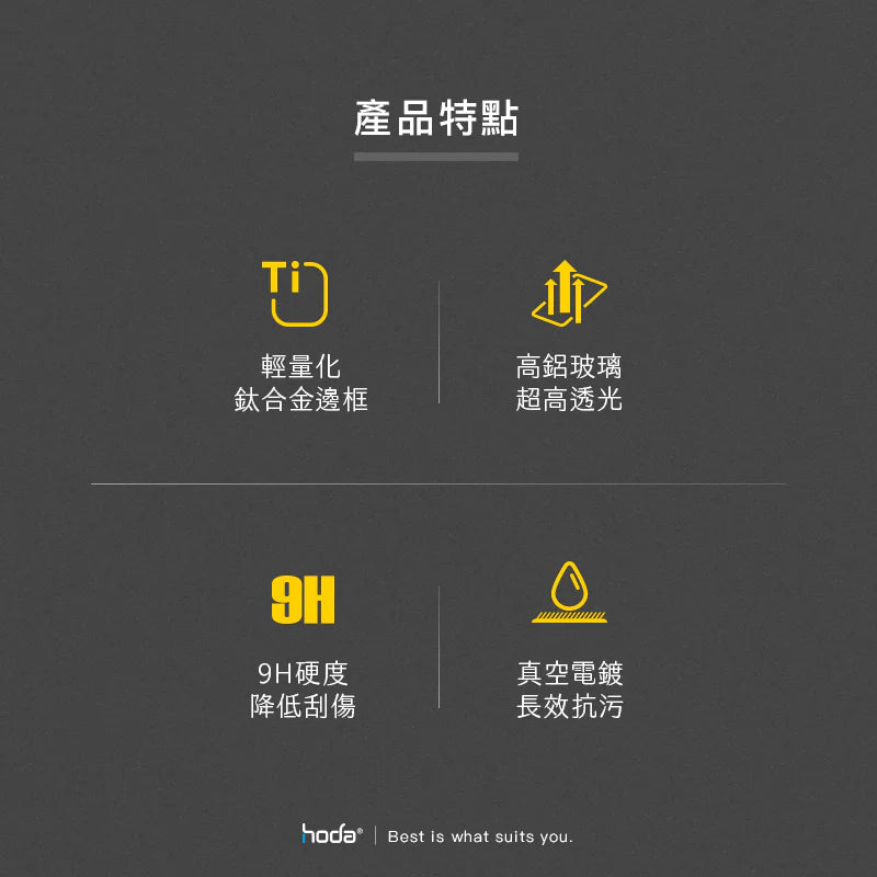Hoda品牌 - 高清保護貼 + 鈦合金保護框|Apple Watch Ultra 49mm