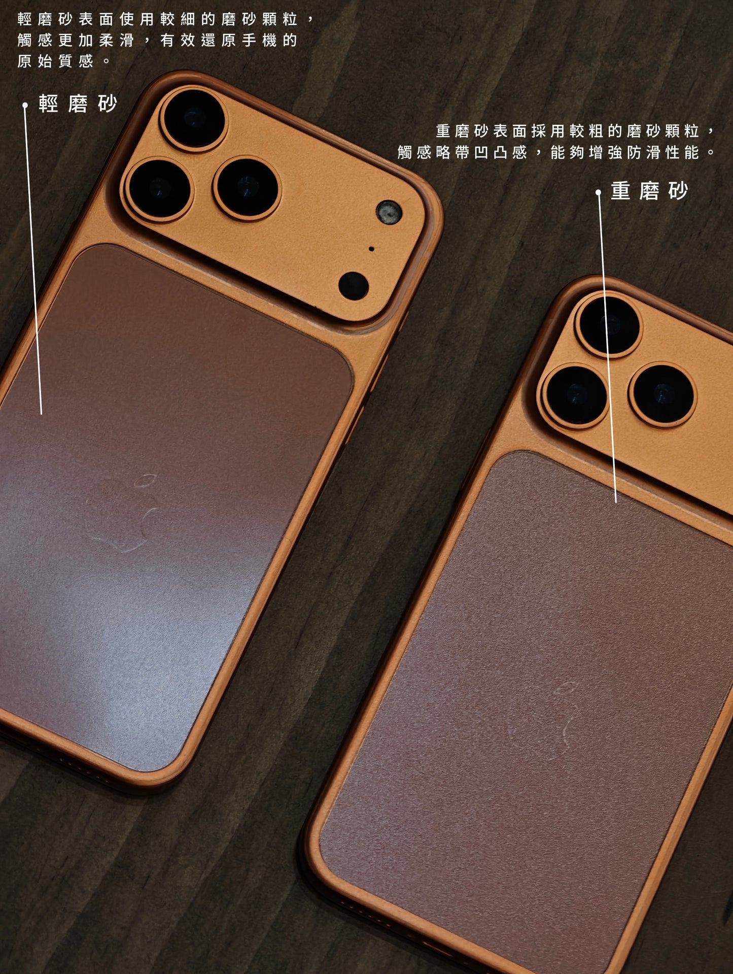 輕磨砂 Matte frosted film