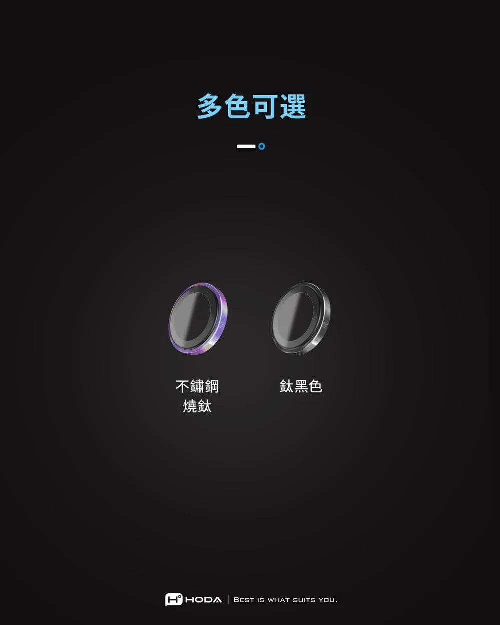 Hoda品牌 - 藍寶石鏡頭保護貼 (5顆/組) | S25 Ultra