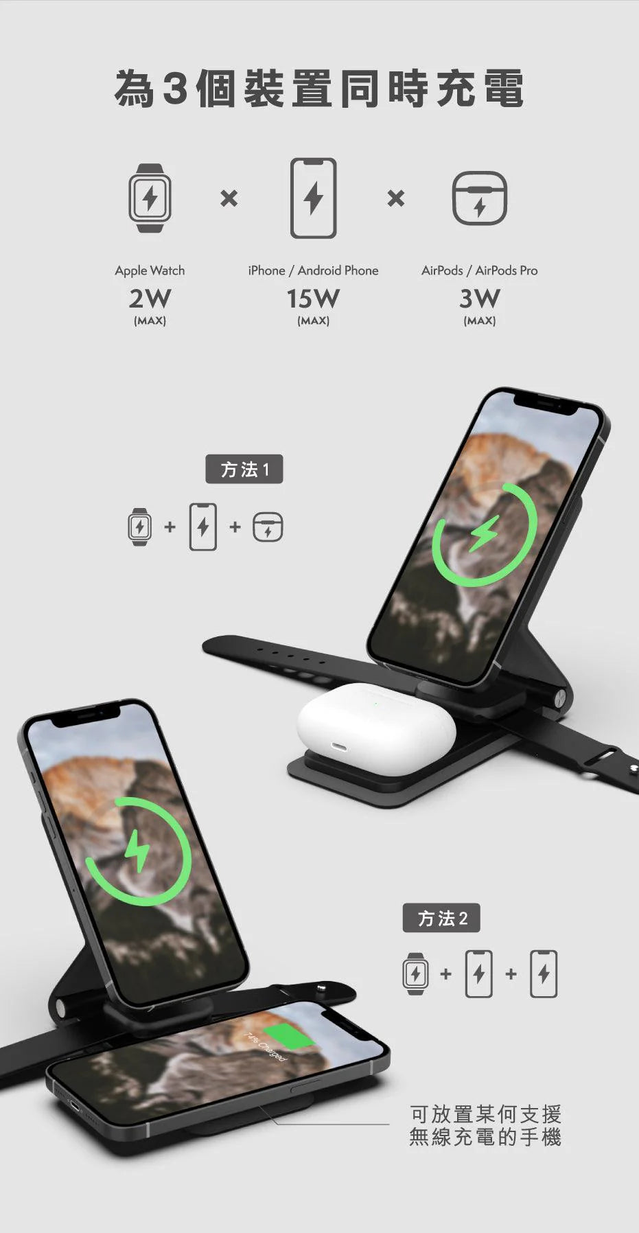 Vinnic品牌 - TRIVOR PLUS 3-In-1 摺疊式 旅行無線充電座