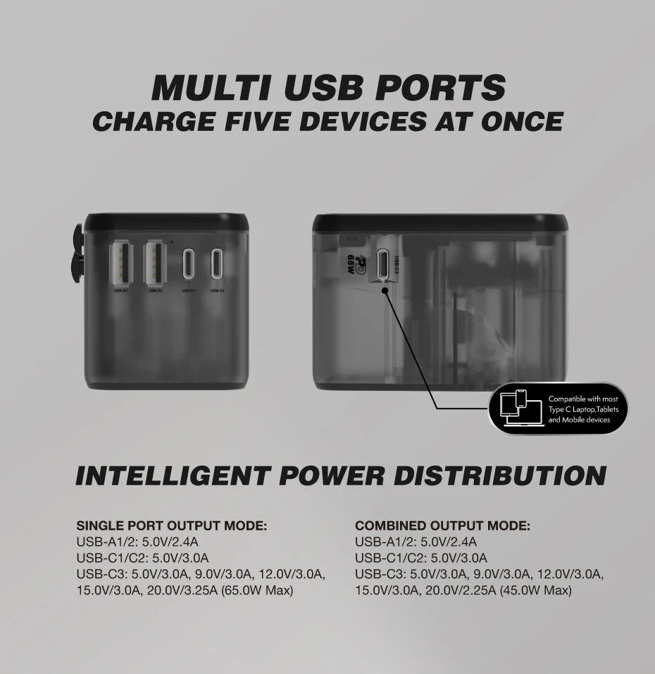 Vinnic品牌 - TABOCHE 65W PD QC GaN 旅行充電器