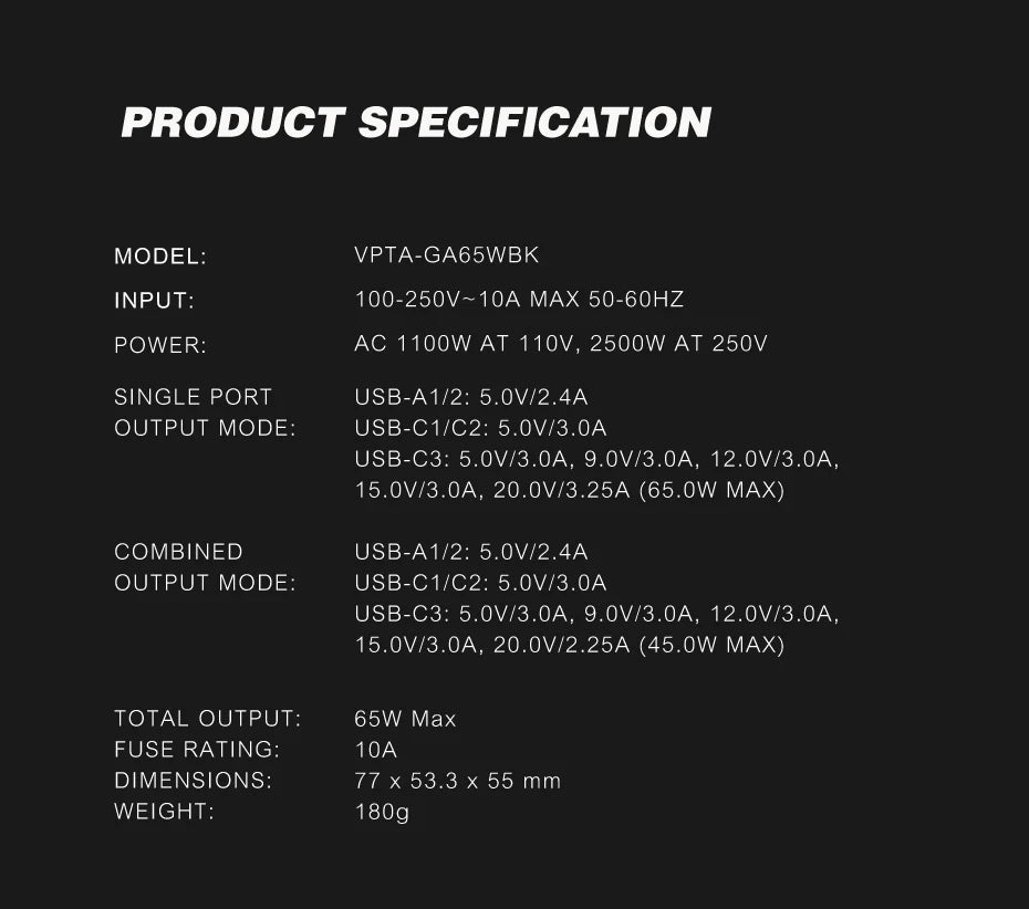 Vinnic品牌 - TABOCHE 65W PD QC GaN 旅行充電器