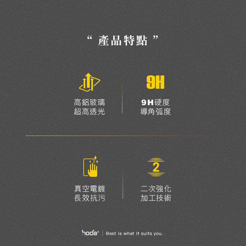 Hoda品牌 - 高清玻璃保護貼|iPad 10.9(Gen10)