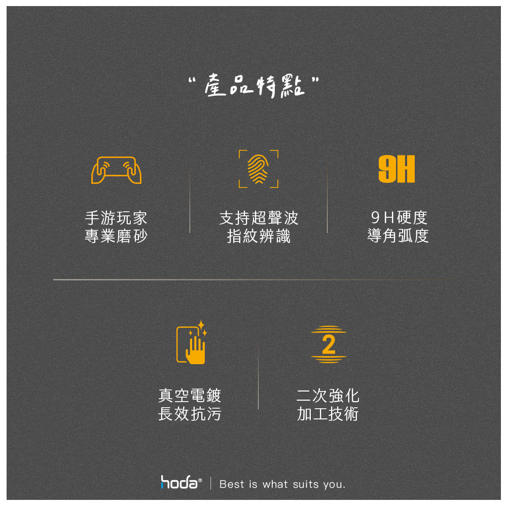 Hoda品牌 -電競磨砂玻璃保護貼|S24 Ultra