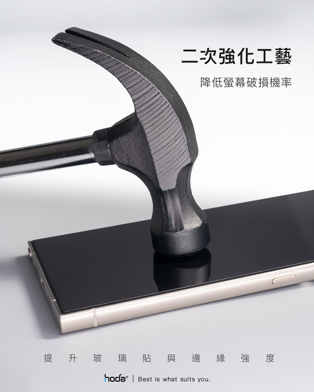 Hoda品牌 - 亮面玻璃保護貼 | S25Plus / S24Plus / S25 / S24