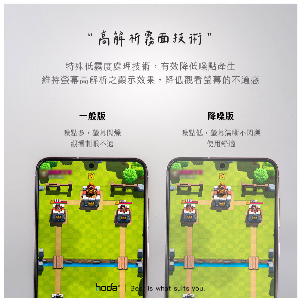 Hoda品牌 -電競磨砂玻璃保護貼|S24 Ultra