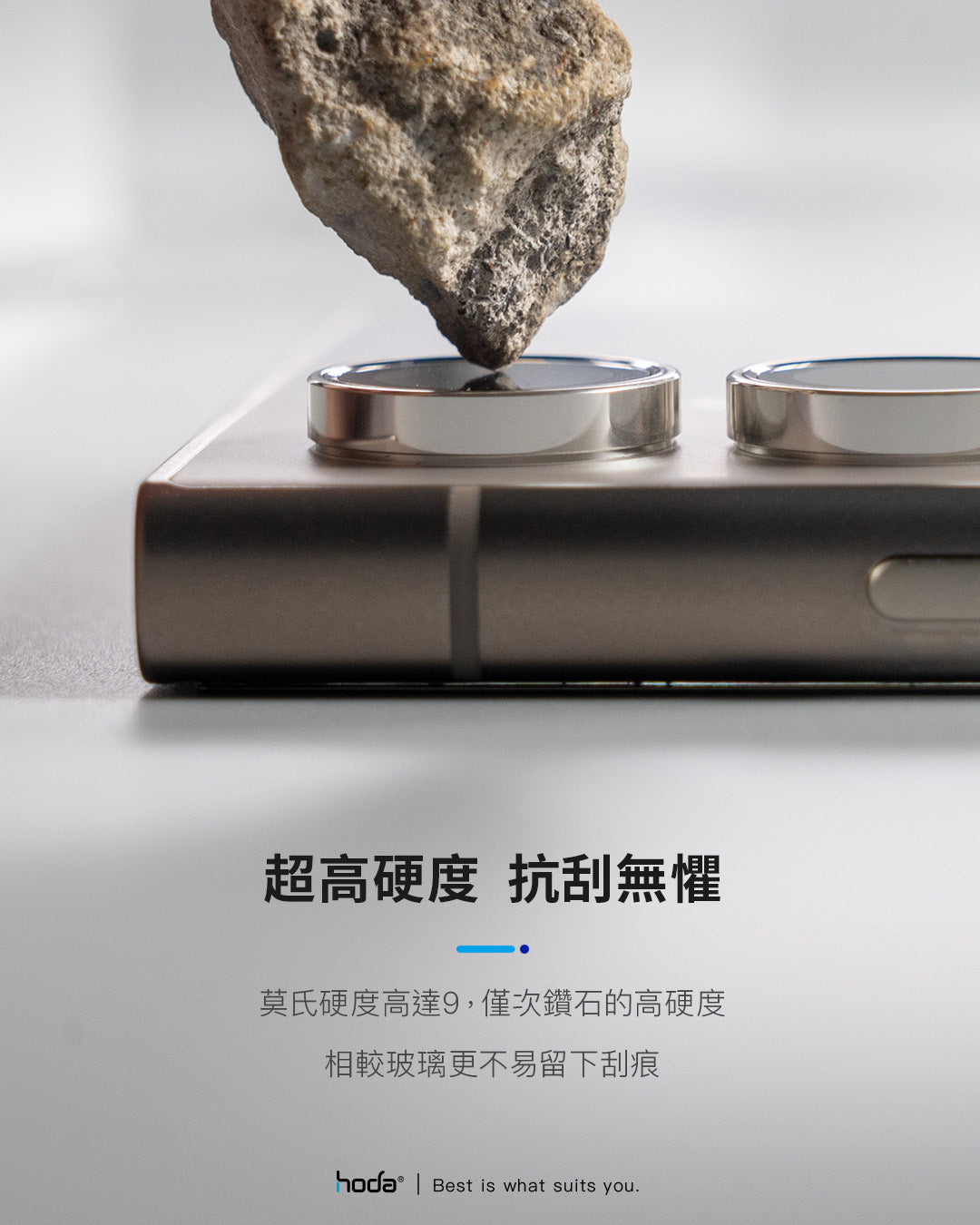 Hoda品牌 - 藍寶石鏡頭保護貼 (一盒五粒)|S24 Ultra
