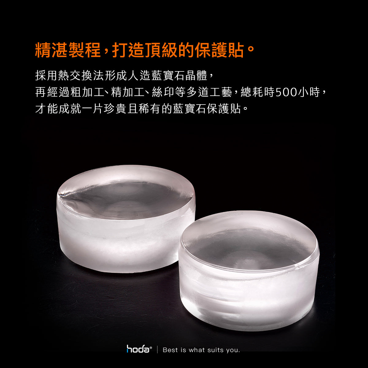 Hoda品牌 - 藍寶石保護貼 + 鈦合金保護框|Apple Watch Ultra 49mm