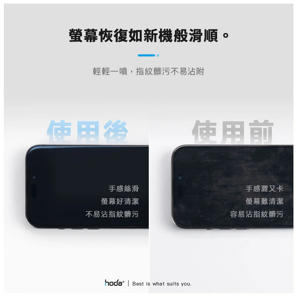 Hoda品牌 - 奈米水光噴霧 (螢幕鍍膜/玻璃保護貼適用)