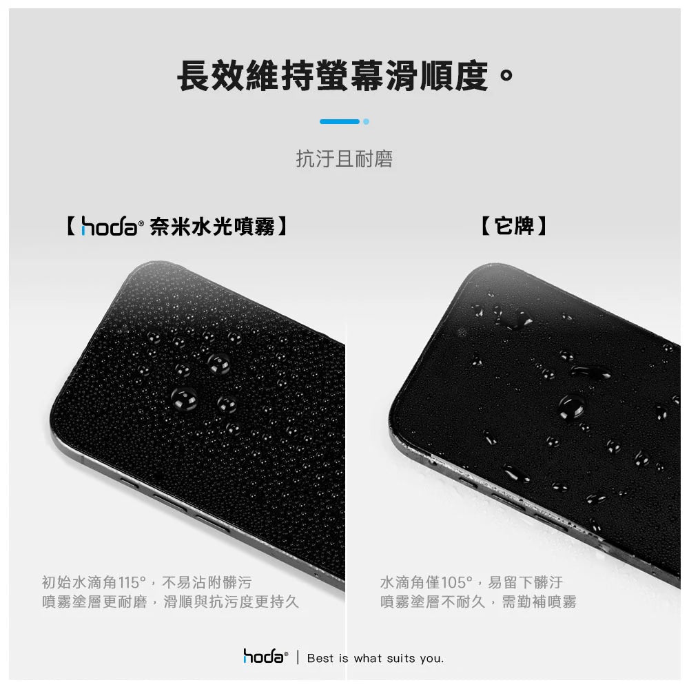 Hoda品牌 - 奈米水光噴霧 (螢幕鍍膜/玻璃保護貼適用)