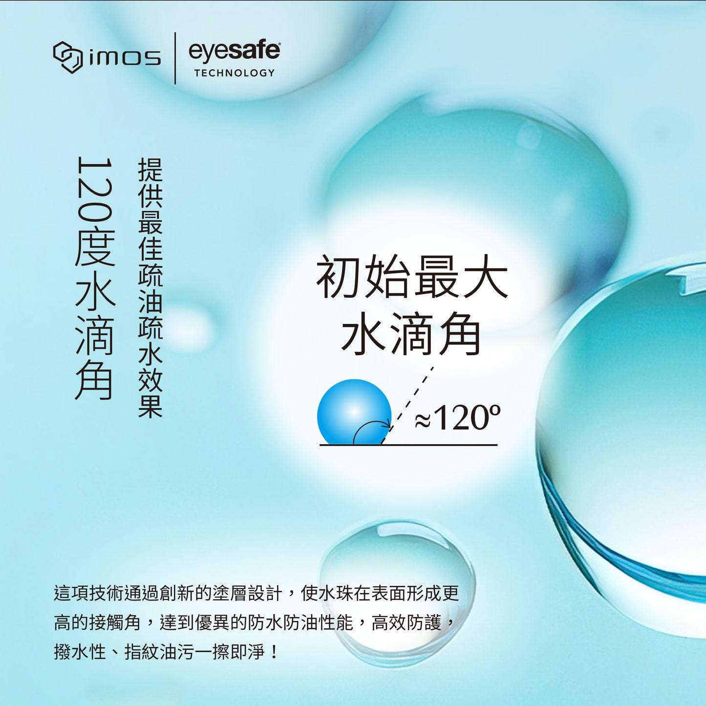 iMos品牌 - 德國萊因認證 RPF60低藍光螢幕保護貼 | S25 Ultra