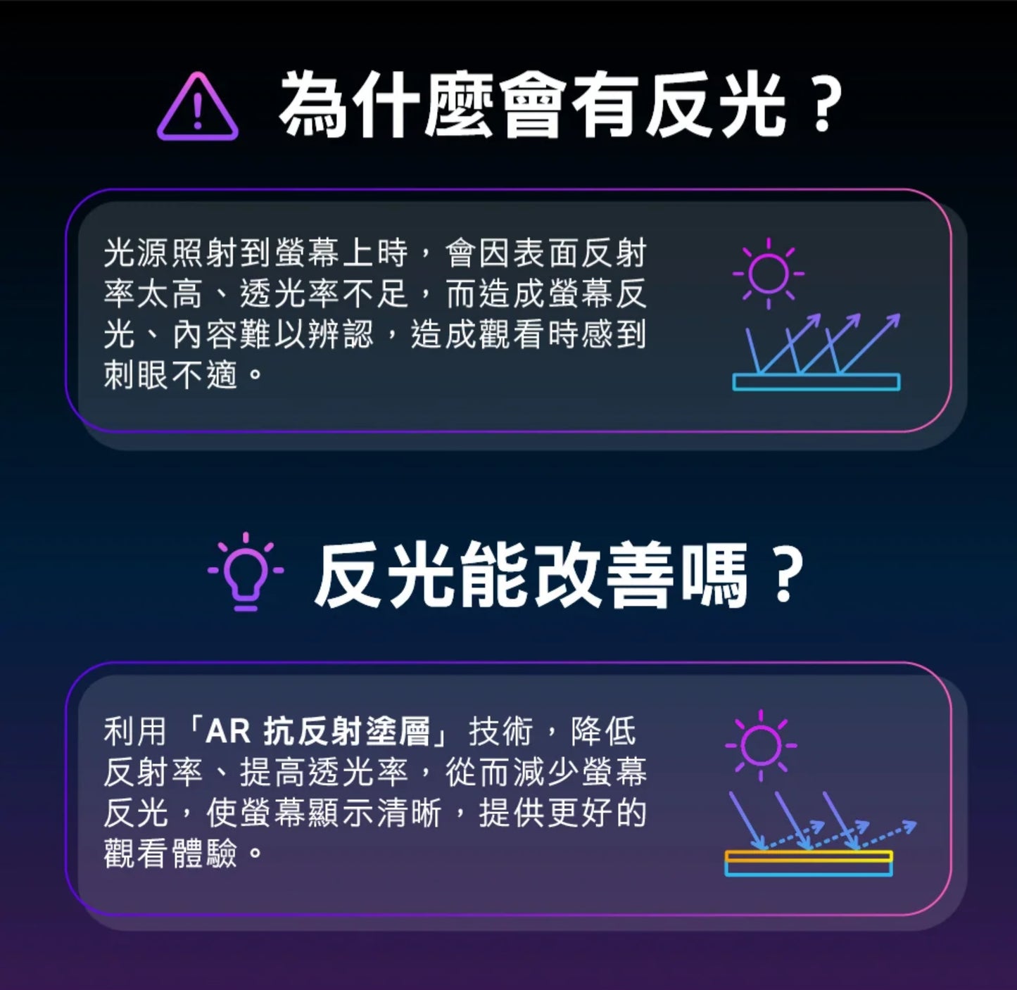 Hoda品牌 - AR抗反射玻璃保護貼|iPhone17 / 16 Pro