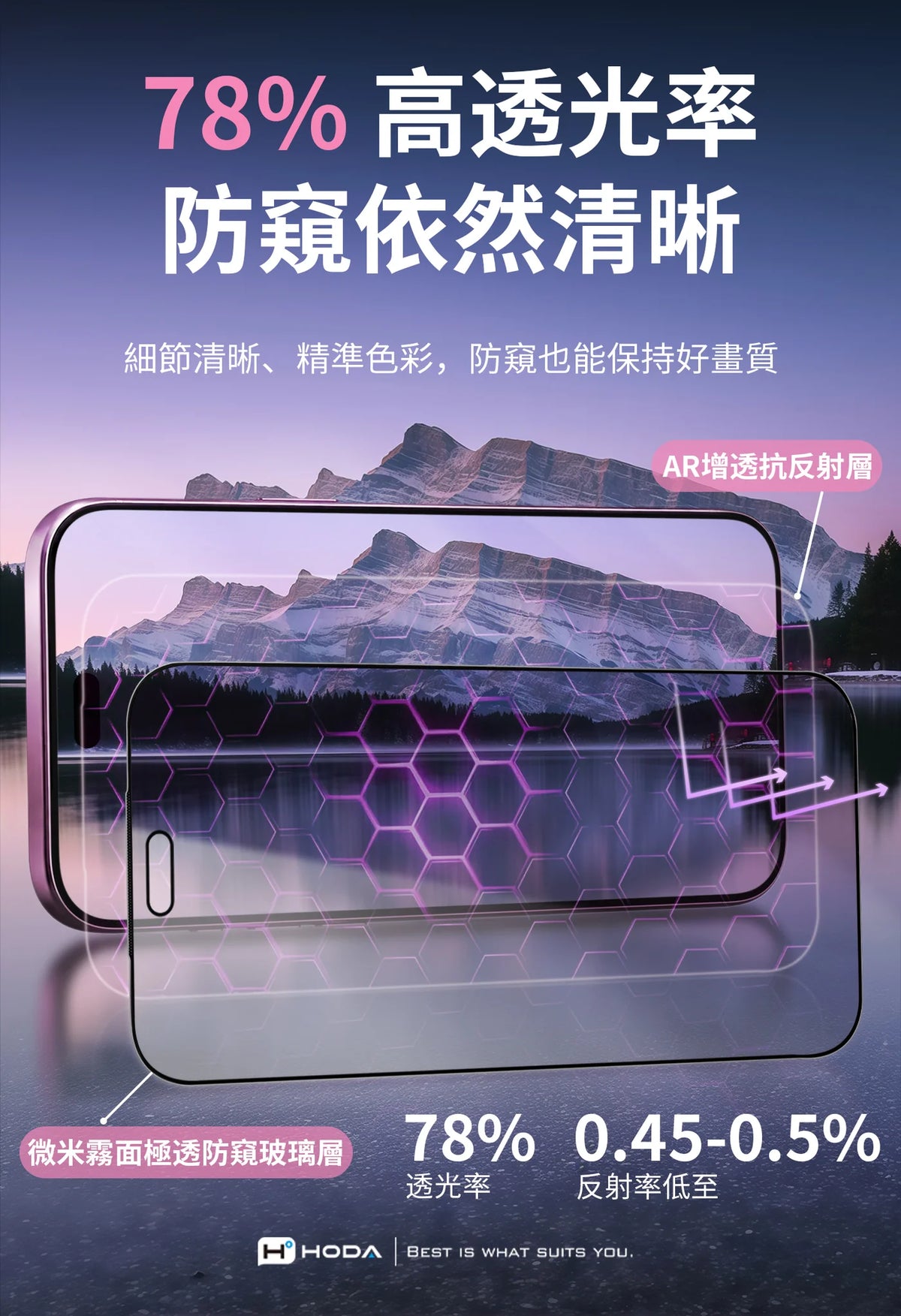 Hoda品牌 - AR 抗反射微米霧面極透防窺玻璃保護貼  | iPhone18系列