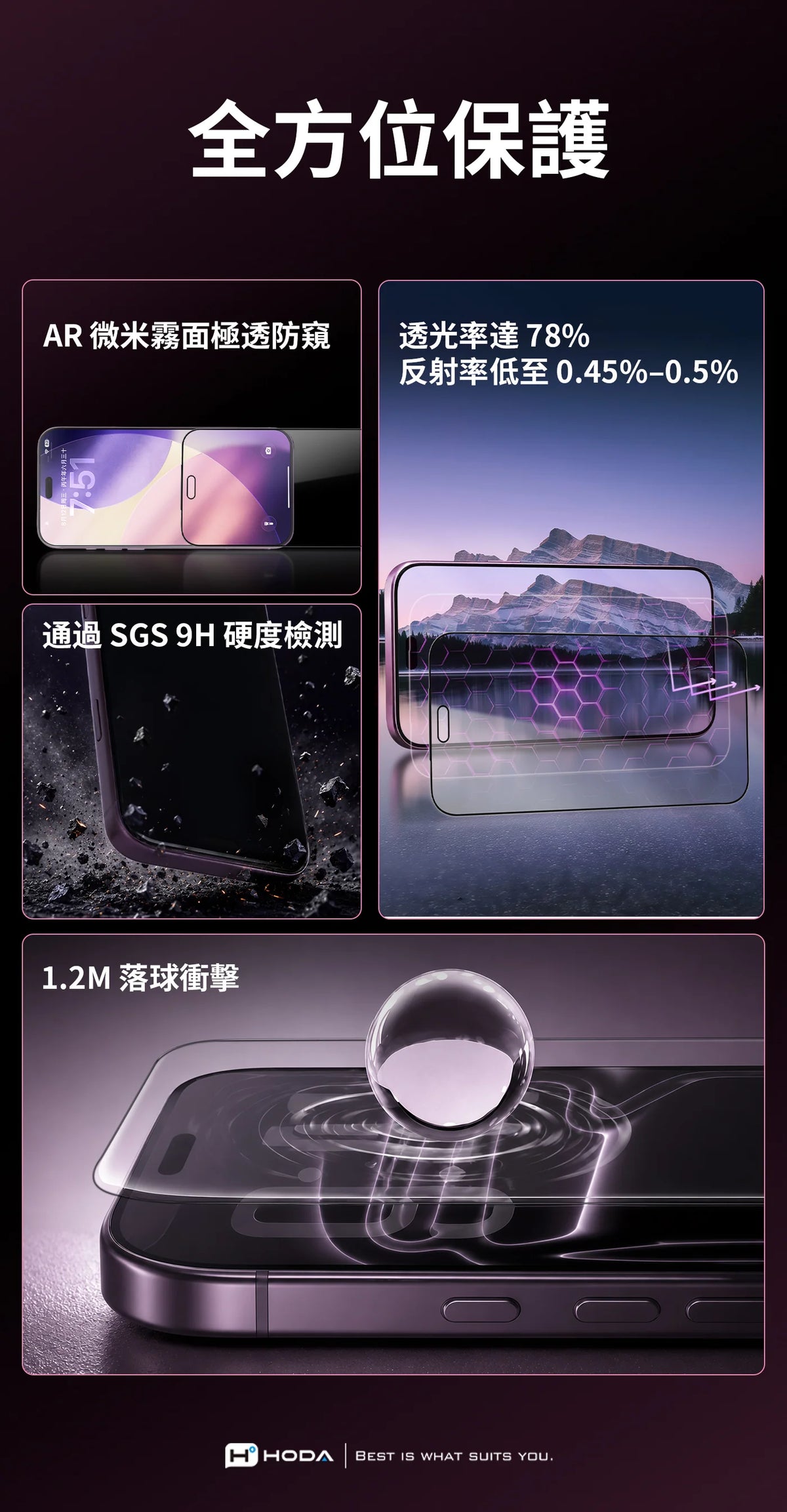 Hoda品牌 - AR 抗反射微米霧面極透防窺玻璃保護貼  | iPhone18系列