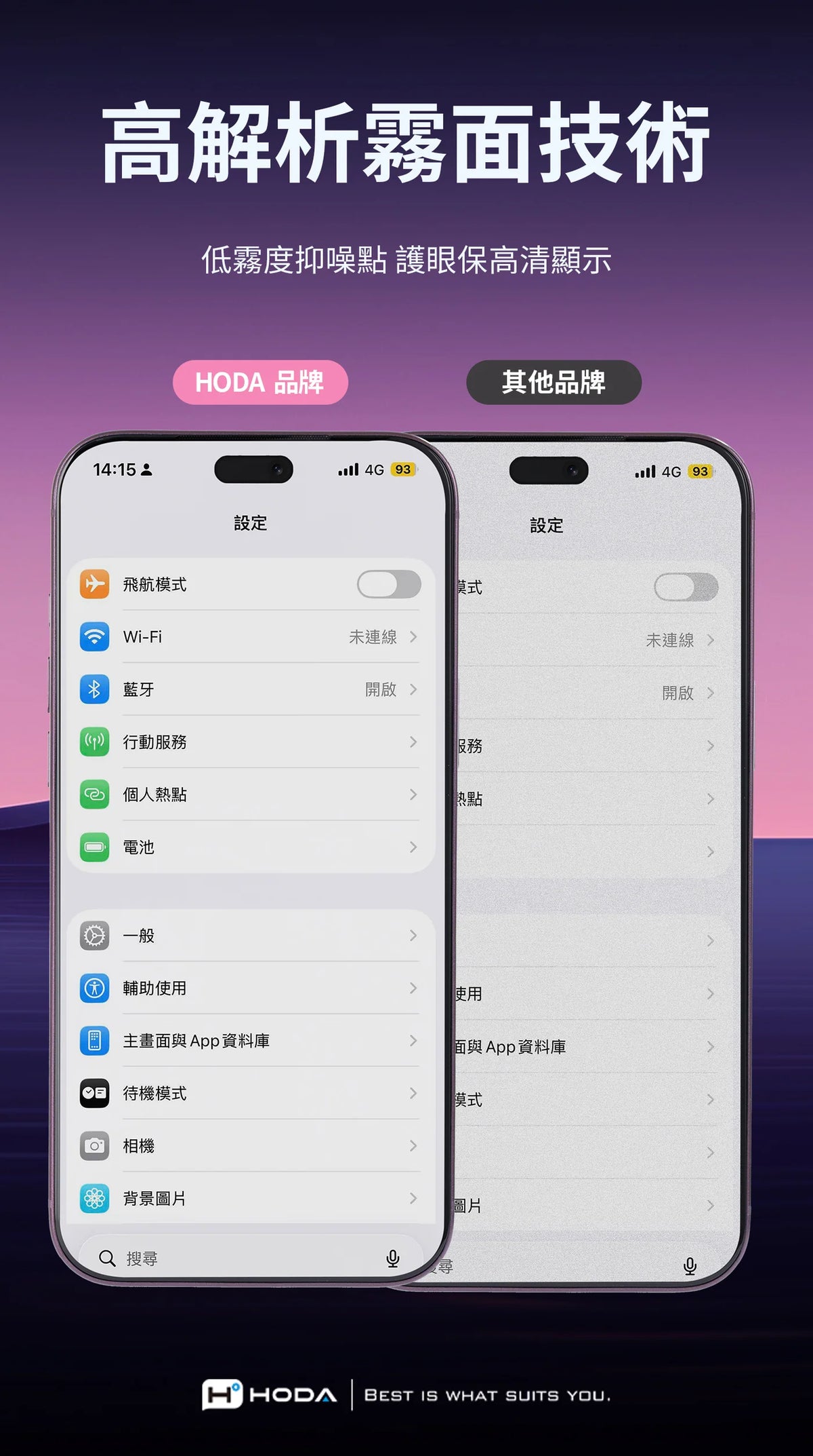 Hoda品牌 - AR 抗反射微米霧面極透防窺玻璃保護貼  | iPhone18系列