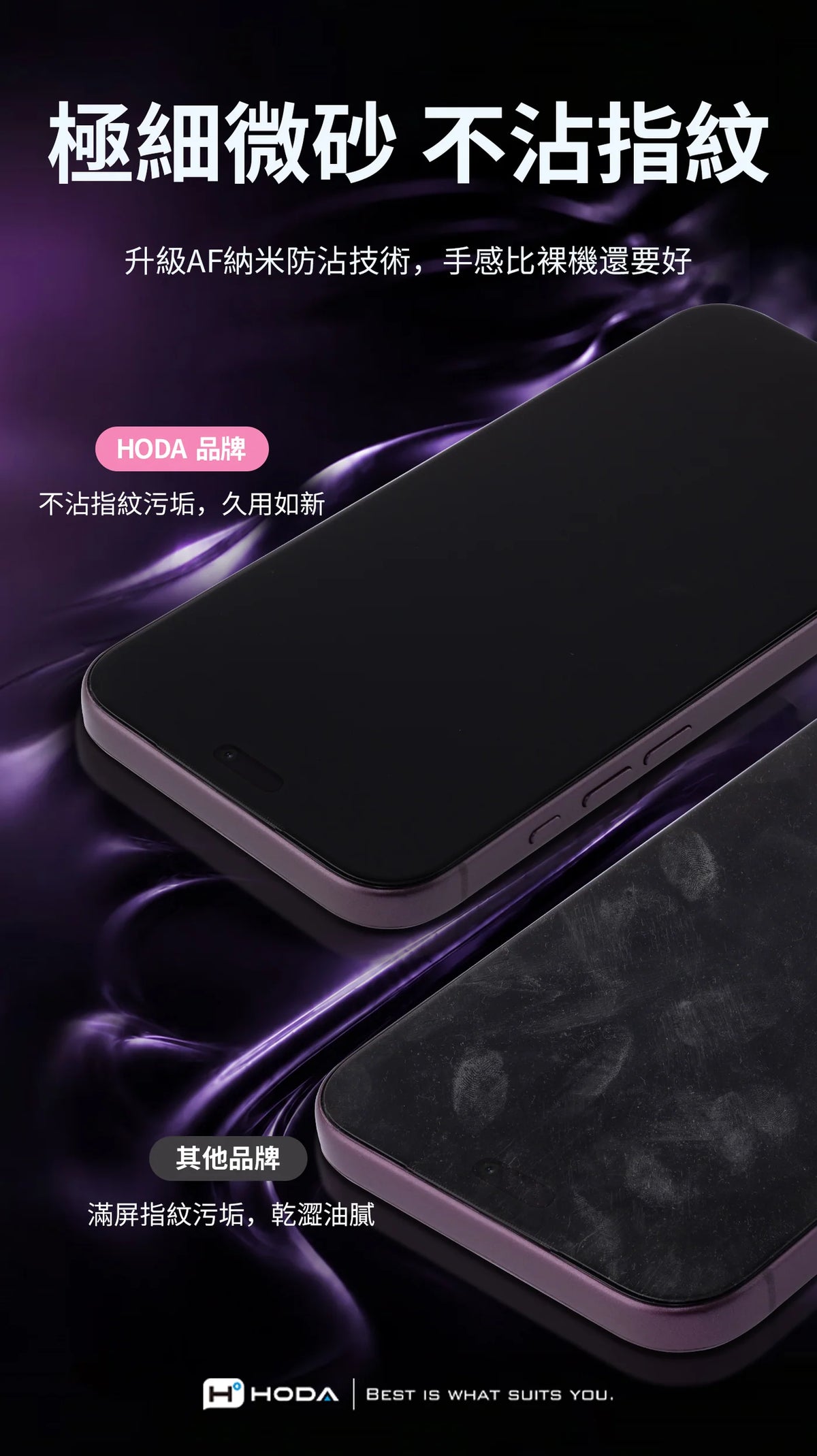 Hoda品牌 - AR 抗反射微米霧面極透防窺玻璃保護貼  | iPhone18系列
