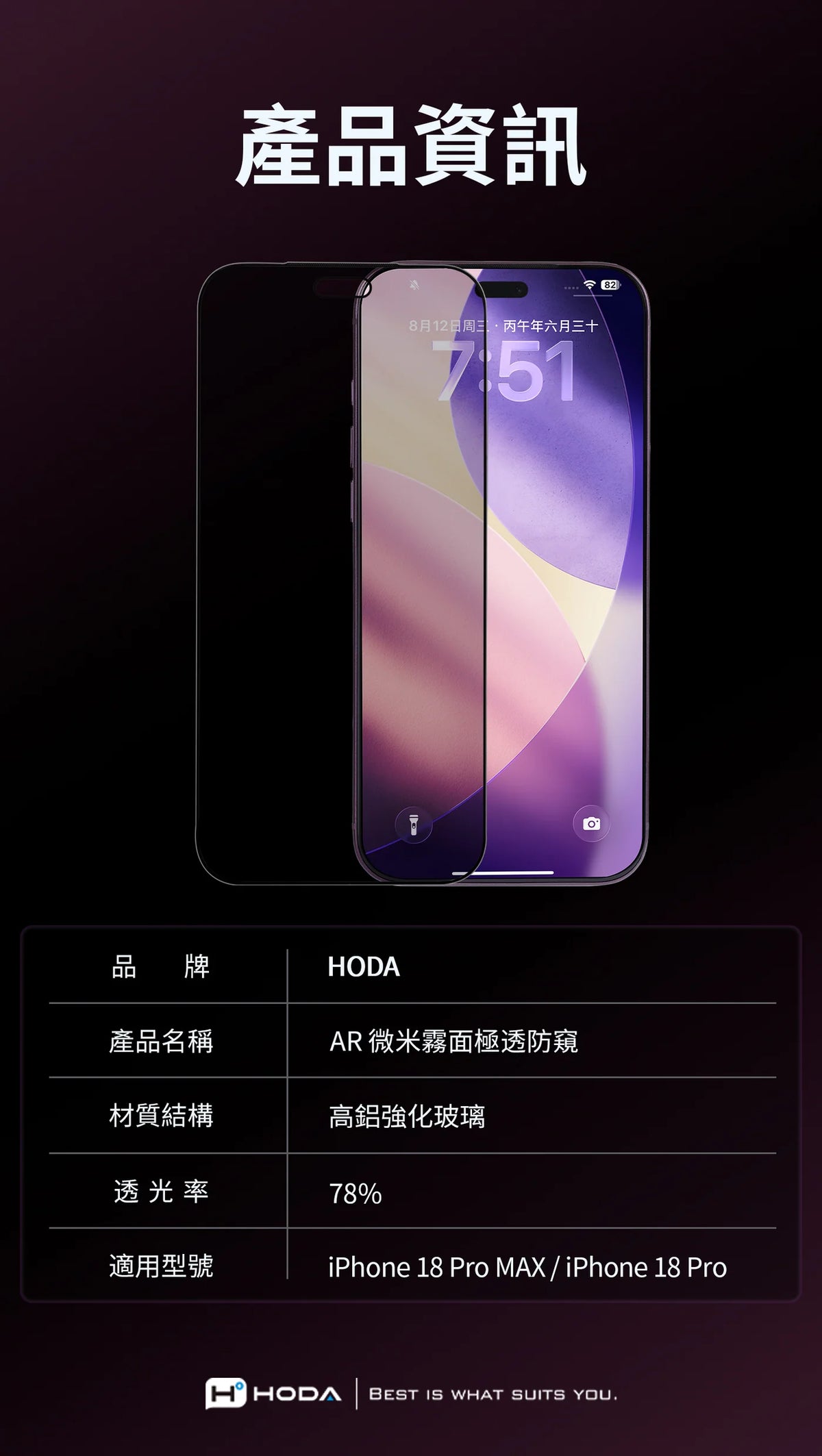 Hoda品牌 - AR 抗反射微米霧面極透防窺玻璃保護貼  | iPhone18系列