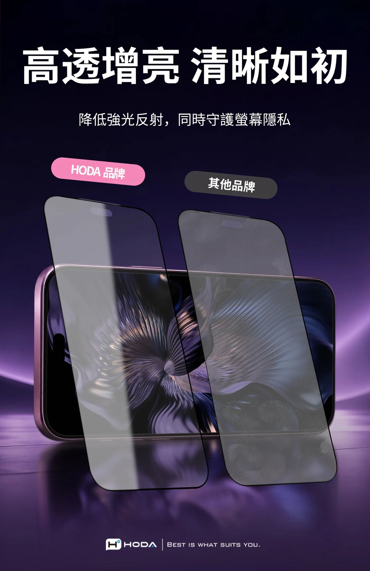 Hoda品牌 - AR 抗反射微米霧面極透防窺玻璃保護貼  | iPhone18系列