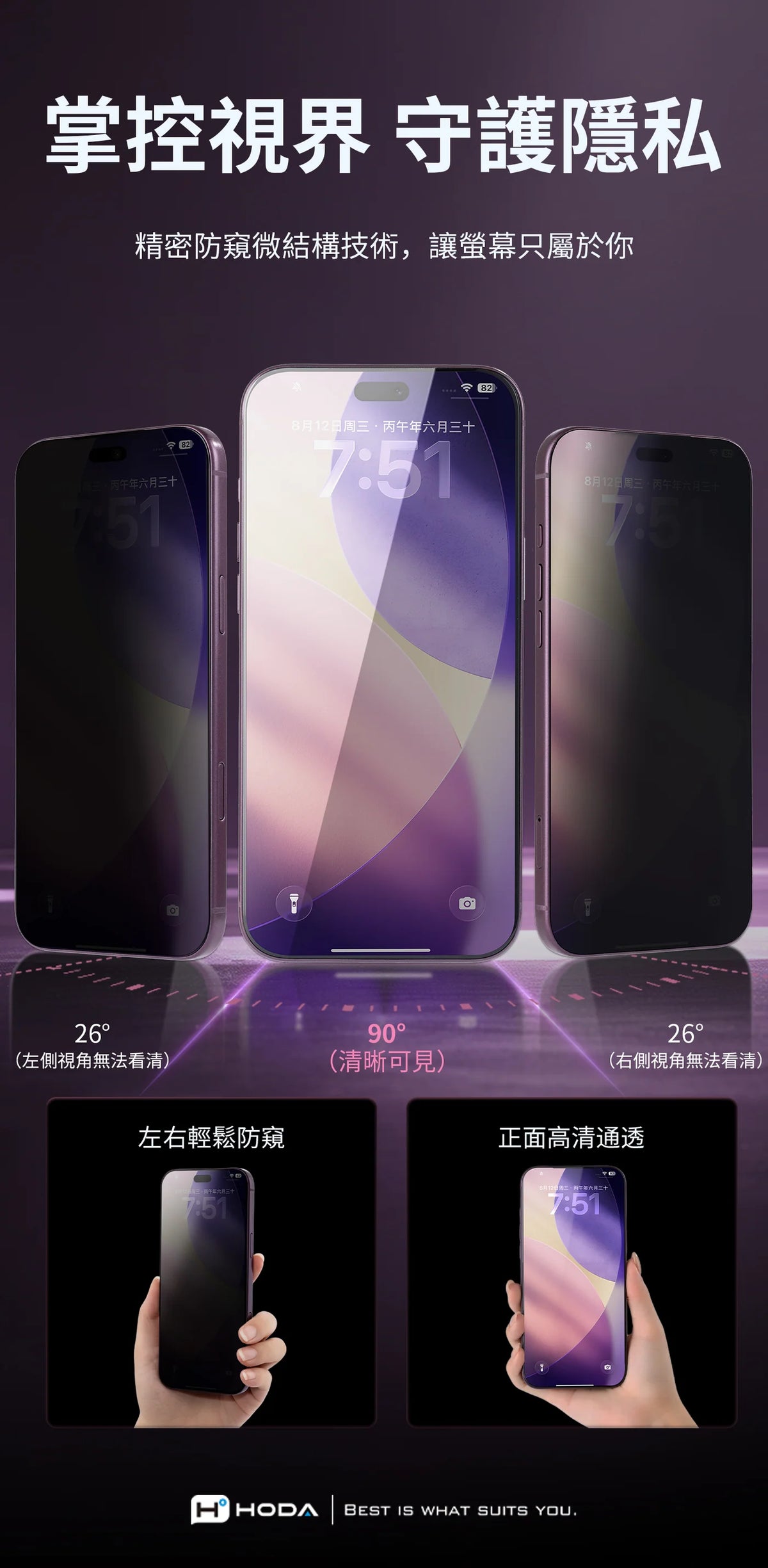 Hoda品牌 - AR 抗反射微米霧面極透防窺玻璃保護貼  | iPhone18系列
