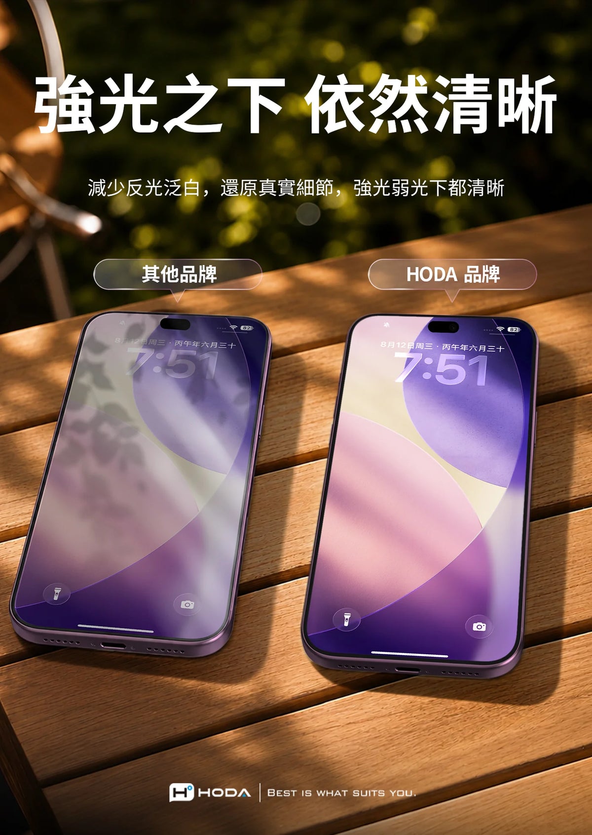 Hoda品牌 - AR 抗反射微米霧面極透防窺玻璃保護貼  | iPhone18系列