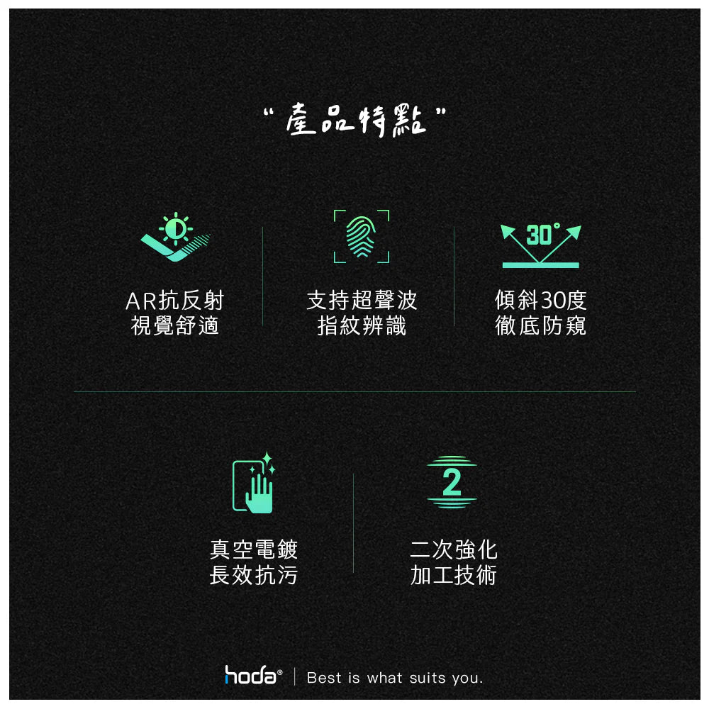 Hoda品牌 -AR抗反射防窺玻璃保護貼｜S25系列