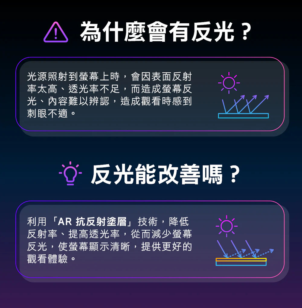 Hoda品牌 -AR抗反射微米霧面玻璃保護貼｜S26 Ultra