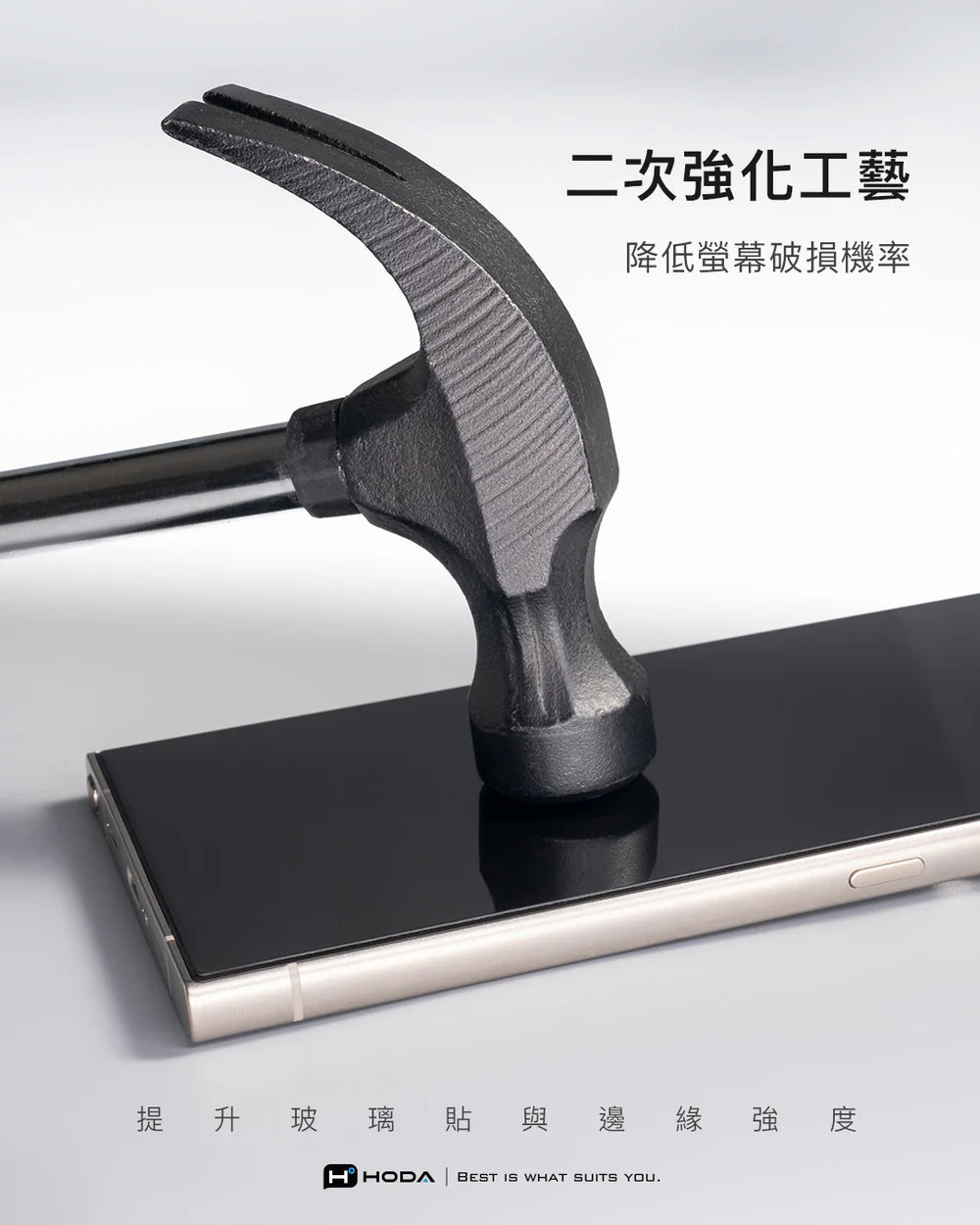 Hoda品牌 - AR抗反射防窺玻璃保護貼｜S26 Ultra