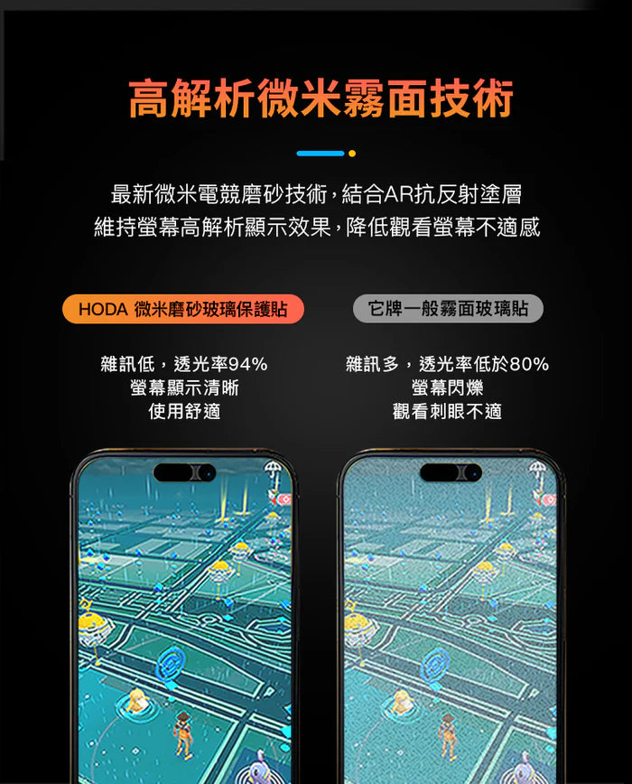 Hoda品牌 -AR抗反射微米霧面玻璃保護貼｜S26 Ultra