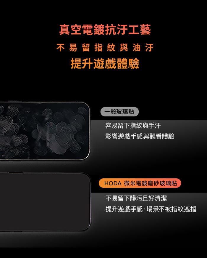 Hoda品牌 -AR抗反射微米霧面玻璃保護貼｜S26 Ultra